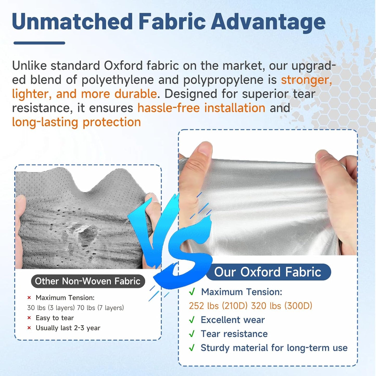 Umbrauto Pop Up Camper Cover, Folding Tent Trailers, 300D Silver Oxford, Waterproof, Windproof, Sun-Resistant, Tear-Resistant, Heavy-Duty RV Cover with Straps & Air Vents