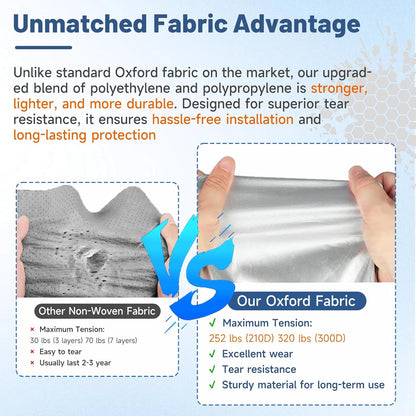 Umbrauto Pop Up Camper Cover, Folding Tent Trailers, 300D Silver Oxford, Waterproof, Windproof, Sun-Resistant, Tear-Resistant, Heavy-Duty RV Cover with Straps & Air Vents