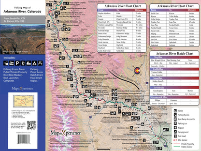 Arkansas River Colorado Fishing Map | Public River Access Guide