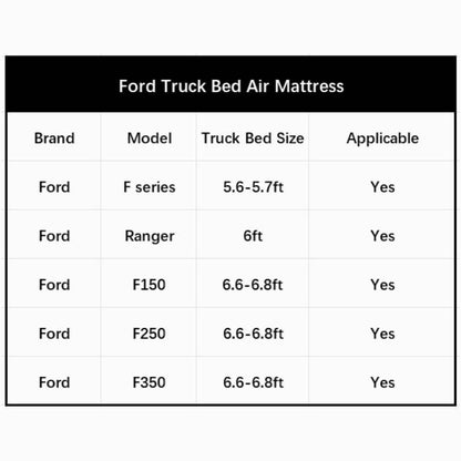 5.5-5.8ft | 6-6.5ft Ford Truck Bed Air Mattress 1.0